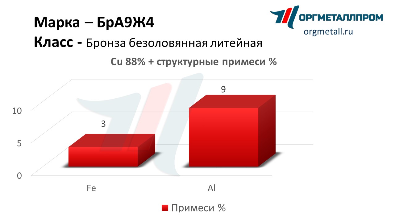    94   ramenskoe.orgmetall.ru